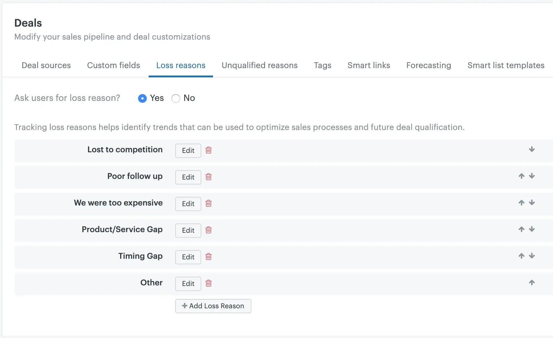 Zendesk Sell Deals settings page showing customizable loss reasons, including lost to competition, poor follow-up, high cost, product or service gap, timing gap, and other.